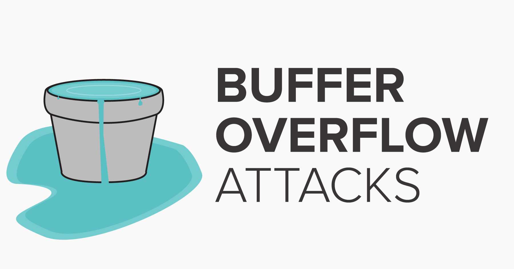 overflow buffer prevention dicc cyberhoot attacks